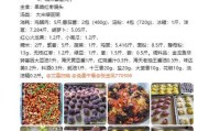 做法详解！铁棍山药杏仁月饼，让你在中秋节更有仪式感（传统与创新的完美结合，独具匠心的口感体验）