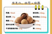 五味子桂圆粥的制作方法（传统养生美食，营养滋补口感美妙）